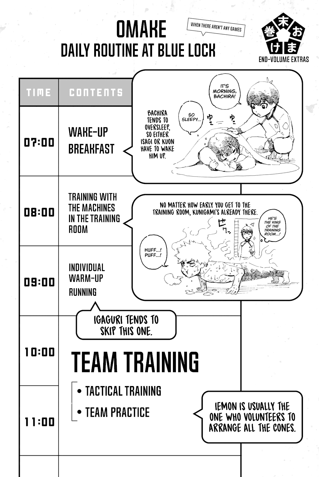 Blue Lock Chapter 22 image 22